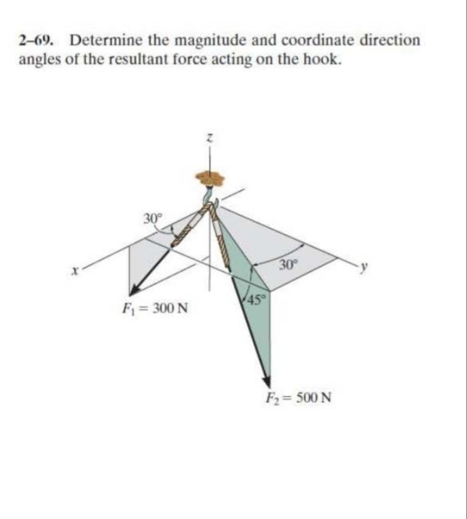 2-69. Determine the magnitude and coordinate direction
angles of the resultant force acting on the hook.
30°
30
VAS
F = 300 N
F2= 500 N
