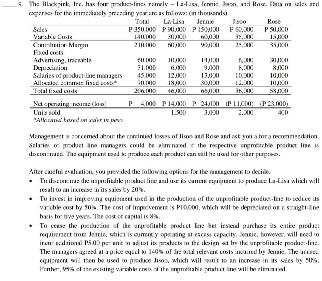 The Blackpink, Inc. has four product-lines namely – La-Lisa, Jennie, Jisoo, and Rose. Data on sales and
expenses for the immediately preceding year are as follows: (in thousands)
9.
La-Lisa
P 350,000 P90,000 P 150,000
30,000
Total
Jennie
Jisoo
Rose
P 60,000
35,000
25,000
P 50,000
15,000
35,000
Sales
Variable Costs
140,000
210,000
60,000
Contribution Margin
60,000
90,000
Fixed costs:
Advertising, traceable
Depreciation
Salaries of product-line managers
6,000
8,000
10,000
12,000
36,000
30,000
8,000
60,000
10,000
6,000
14,000
9,000
13,000
30,000
66,000
31,000
45,000
70,000
12,000
18,000
10,000
Allocated common fixed costs*
10,000
58,000
Total fixed costs
206,000
46,000
Net operating income (loss)
P
4,000 P 14,000 P 24,000 (P 11,000) (P 23,000)
Units sold
1,500
3,000
2,000
400
*Allocated based on sales in peso
Management is concerned about the continued losses of Jisoo and Rose and ask you a for a recommendation.
Salaries of product line managers could be eliminated if the respective unprofitable product line is
discontinued. The equipment used to produce each product can still be used for other purposes.
After careful evaluation, you provided the following options for the management to decide.
To discontinue the unprofitable product line and use its current equipment to produce La-Lisa which will
result to an increase in its sales by 20%.
To invest in improving equipment used in the production of the unprofitable product-line to reduce its
variable cost by 50%. The cost of improvement is P10,000, which will be depreciated on a straight-line
basis for five years. The cost of capital is 8%.
To cease the production of the unprofitable product line but instead purchase its entire product
requirement from Jennie, which is currently operating at excess capacity. Jennie, however, will need to
incur additional P5.00 per unit to adjust its products to the design set by the unprofitable product-line.
The managers agreed at a price equal to 140% of the total relevant costs incurred by Jennie. The unused
equipment will then be used to produce Jisoo, which will result to an increase in its sales by 50%.
Further, 95% of the existing variable costs of the unprofitable product line will be eliminated.
