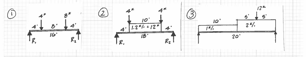 4K
10°
4' 1.2% = 12"
18
4"
8k
8'
4'
متعلم عليكم
16'
R₂
R₁
10'
1*
24
20'
12K