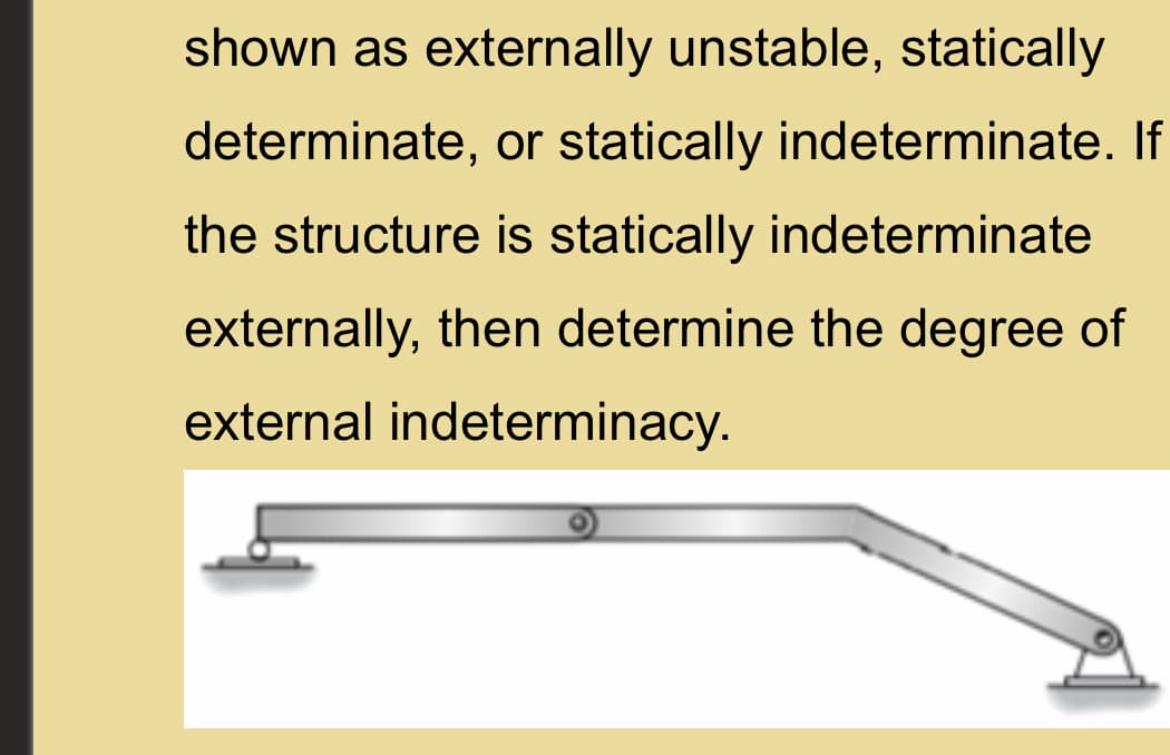 shown as externally unstable, statically
determinate, or statically indeterminate. If
the structure is statically indeterminate
externally, then determine the degree of
external indeterminacy.
