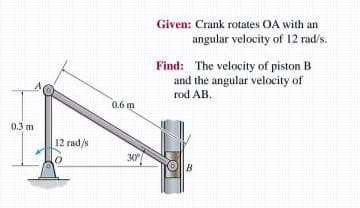 Given: Crank rotates OA with an
angular velocity of 12 rad/s.
Find: The velocity of piston B
and the angular velocity of
rod AB.
0.6 m
03 m
12 rad/s
30
B
