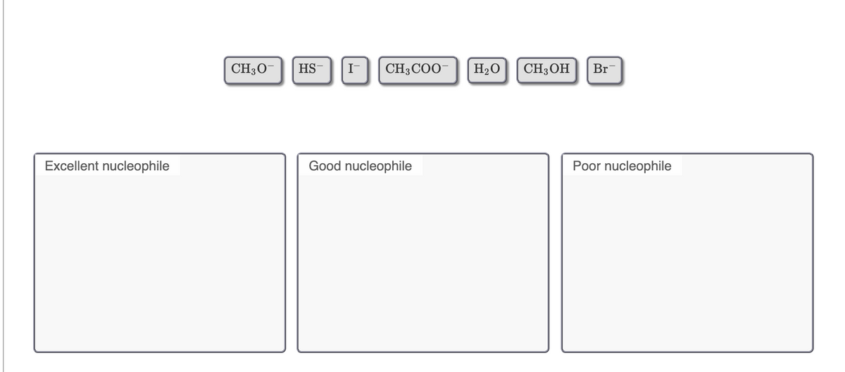 CH3O-
HS
CH3COO-
H2O
CH3 OH
Br
Excellent nucleophile
Good nucleophile
Poor nucleophile
