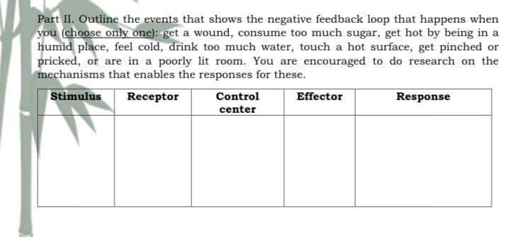 Part II. Outline the events that shows the negative feedback loop that happens when
you (choose only one): get a wound, consume too much sugar, get hot by being in a
humid place, feel cold, drink to0 much water, touch a hot surface, get pinched or
pricked, or are in a poorly lit room. You are encouraged to do research on the
mechanisms that enables the responses for these.
Stimulus
Receptor
Control
Effector
Response
center
