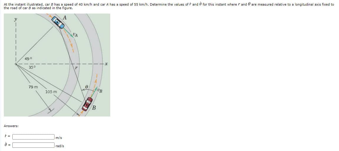 At the instant illustrated, car B has a speed of 40 km/h and car A has a speed of 55 km/h. Determine the values of i and 0 for this instant where r and O are measured relative to a longitudinal axis fixed to
the road of car B as indicated in the figure.
