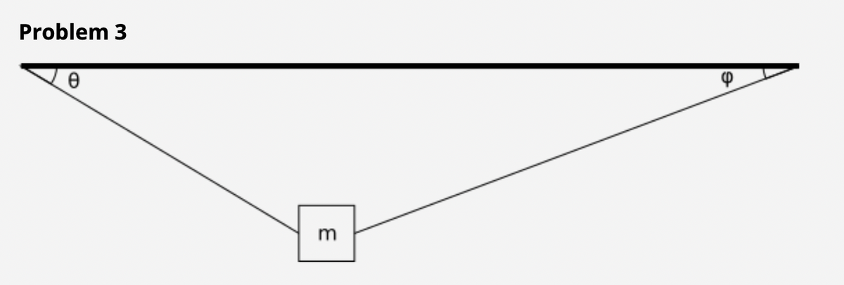 Problem 3
