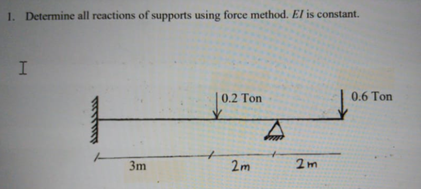 1. Determine all reactions of supports using force method. El is constant.
0.2 Ton
0.6 Ton
3m
2m
2m
