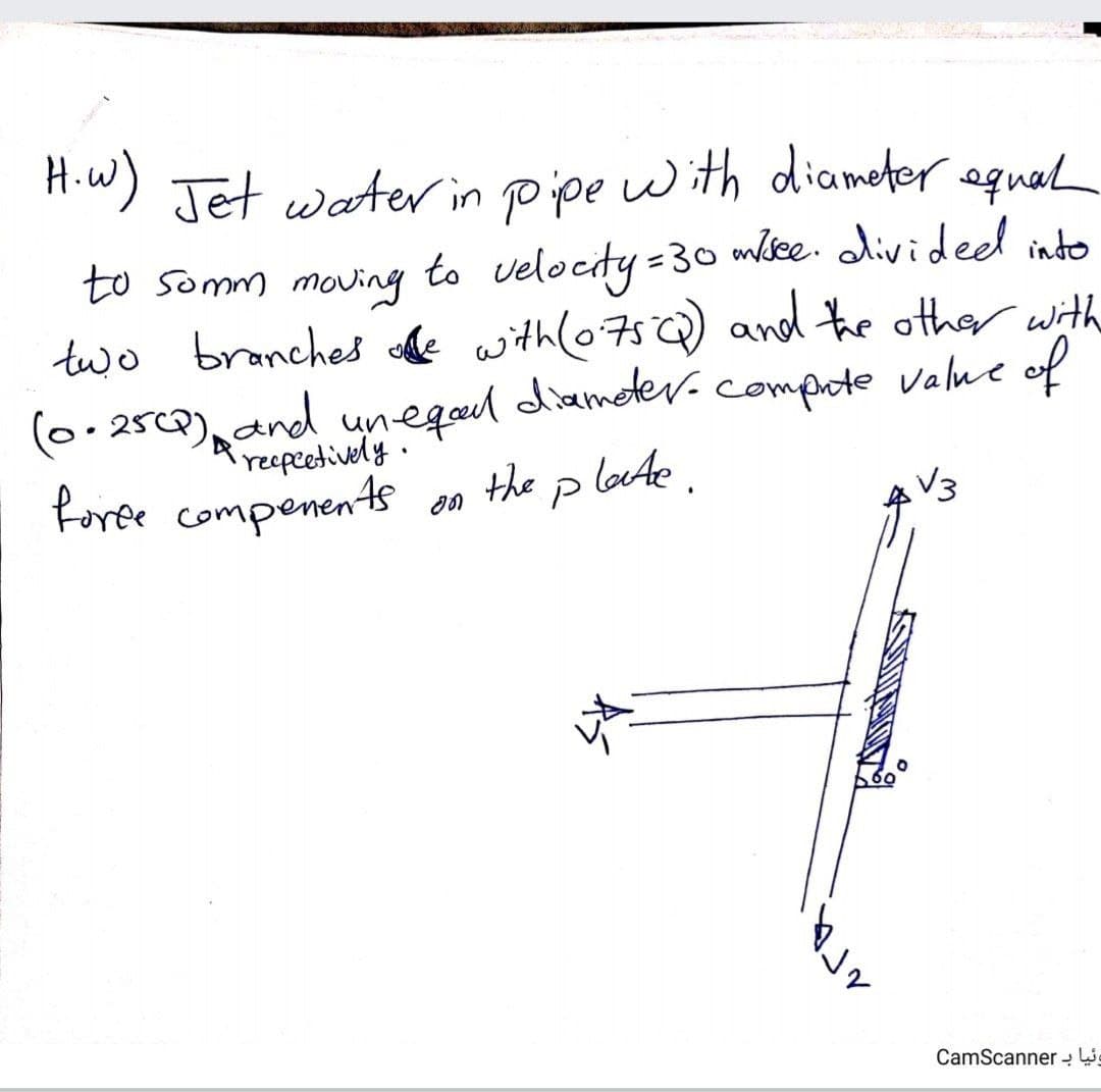 H.w) Jet water in go jpe with diameter aqual
to somm moving to velocity =30 mlee. divideed into
two branches de with(675Q) and the other with
(0.25C2),and unegal diameder-compote value of
forse n the p late.
freepetively.
compenen ts
V3
CamScanner - s
