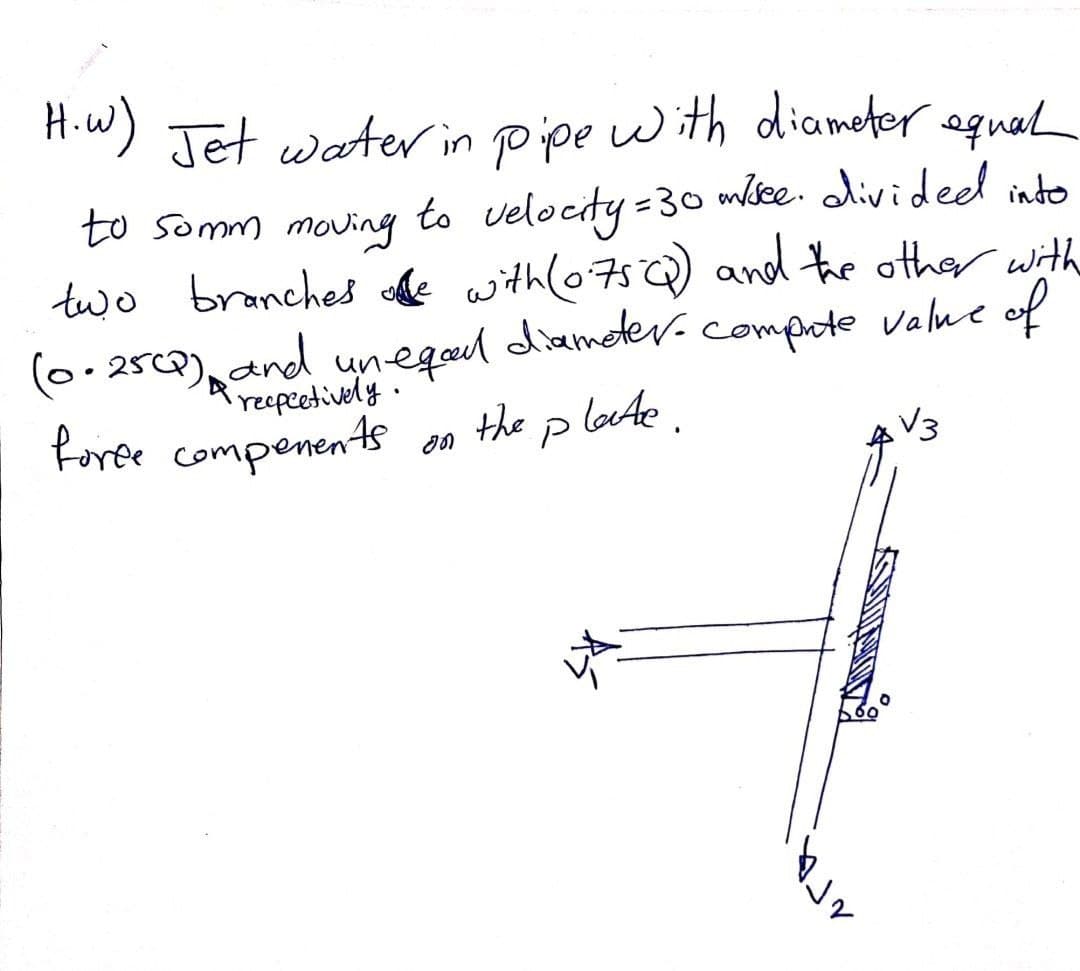 A.") Jet waterin pjpe with diameter egual
to somm moving to velocity =30 mbee. divideed into
two branches he with (o75 Q) and the other with
(0•25C0),and unegal diameter-compute value of
foree compenents
ireepeetively.
the p lote.
V3
