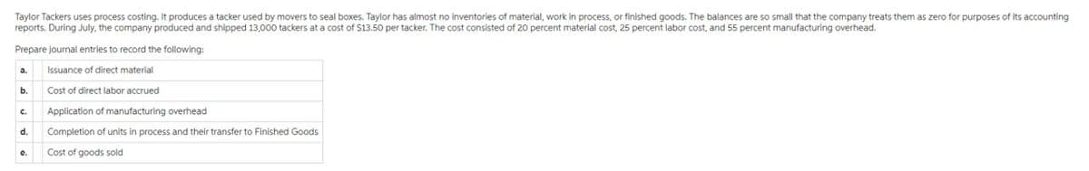 Taylor Tackers uses process costing. It produces a tacker used by movers to seal boxes. Taylor has almost no inventories of material, work in process, or finished goods. The balances are so small that the company treats them as zero for purposes of its accounting
reports. During July, the company produced and shipped 13,000 tackers at a cost of $13.50 per tacker. The cost consisted of 20 percent material cost, 25 percent labor cost, and 55 percent manufacturing overhead.
Prepare journal entries to record the following:
Issuance of direct material
Cost of direct labor accrued
Application of manufacturing overhead
Completion of units in process and their transfer to Finished Goods
Cost of goods sold
a.
b.
C.
d.