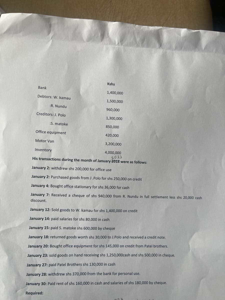 Bank
1,400,000
1,500,000
960,000
1,300,000
850,000
420,000
3,200,000
4,000,000
2022
His transactions during the month of January 2018 were as follows:
January 2: withdrew shs 200,000 for office use
January 2: Purchased goods from J.Polo for shs 250,000 on credit
January 4: Bought office stationary for shs 36,000 for cash
January 7: Received a cheque of shs 940,000 from R. Nundu in full settlement less shs 20,000 cash
discount.
Debtors: W. kamau
:R. Nundu
Creditors: J. Polo
:S. matoke
Office equipment
Motor Van
Kshs
Inventory
January 12: Sold goods to W. kamau for shs 1,400,000 on credit
January paid salaries for shs 80,000 in cash
January 15: paid S. matoke shs 600,000 by cheque
January 18: returned goods worth shs 30,000 to J.Polo and received a credit note.
January 20: Bought office equipment for shs 145,000 on credit from Patel brothers.
January 23: sold goods on hand receiving shs 1,250,000 cash and shs 500,000 in cheque.
January 27: paid Patel Brothers shs 130,000 in cash
January 28: withdrew shs 370,000 from the bank for personal use.
January 30: Paid rent of shs 160,000 in cash and salaries of shs 180,000 by cheque.
Required: