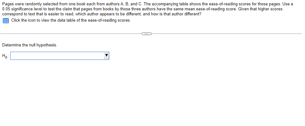 Pages were randomly selected from one book each from authors A, B, and C. The accompanying table shows the ease-of-reading scores for those pages. Use a
0.05 significance level to test the claim that pages from books by those three authors have the same mean ease-of-reading score. Given that higher scores
correspond to text that is easier to read, which author appears to be different, and how is that author different?
E Click the icon to view the data table of the ease-of-reading scores.
Determine the null hypothesis.
Ho:
