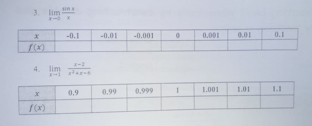 sin x
3. lim
-0.1
-0.01
-0.001
0.001
0.01
0.1
f(x)
X-2
lim
x²+x-6
X→1
0.9
0.99
0.999
1
1.001
1.01
1.1
f(x)
4.
