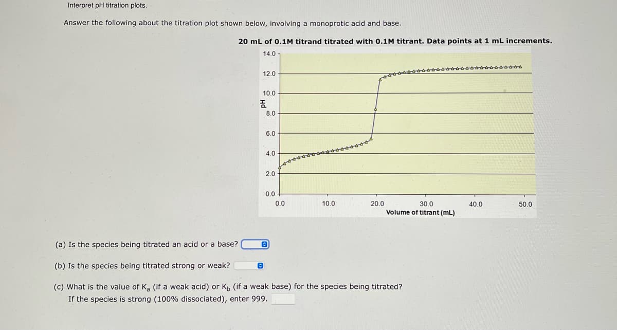 Interpret pH titration plots.
Answer the following about the titration plot shown below, involving a monoprotic acid and base.
20 mL of 0.1M titrand titrated with 0.1M titrant. Data points at 1 mL increments.
14.0
12.0
10.0
5
8.0
6.0
4.0
2.0
0.0
seededood
0
0.0
10.0
مهمه
20.0
30.0
Volume of titrant (mL)
(a) Is the species being titrated an acid or a base?
(b) Is the species being titrated strong or weak?
(c) What is the value of Ka (if a weak acid) or K, (if a weak base) for the species being titrated?
If the species is strong (100% dissociated), enter 999.
rààààààààà
40.0
50.0