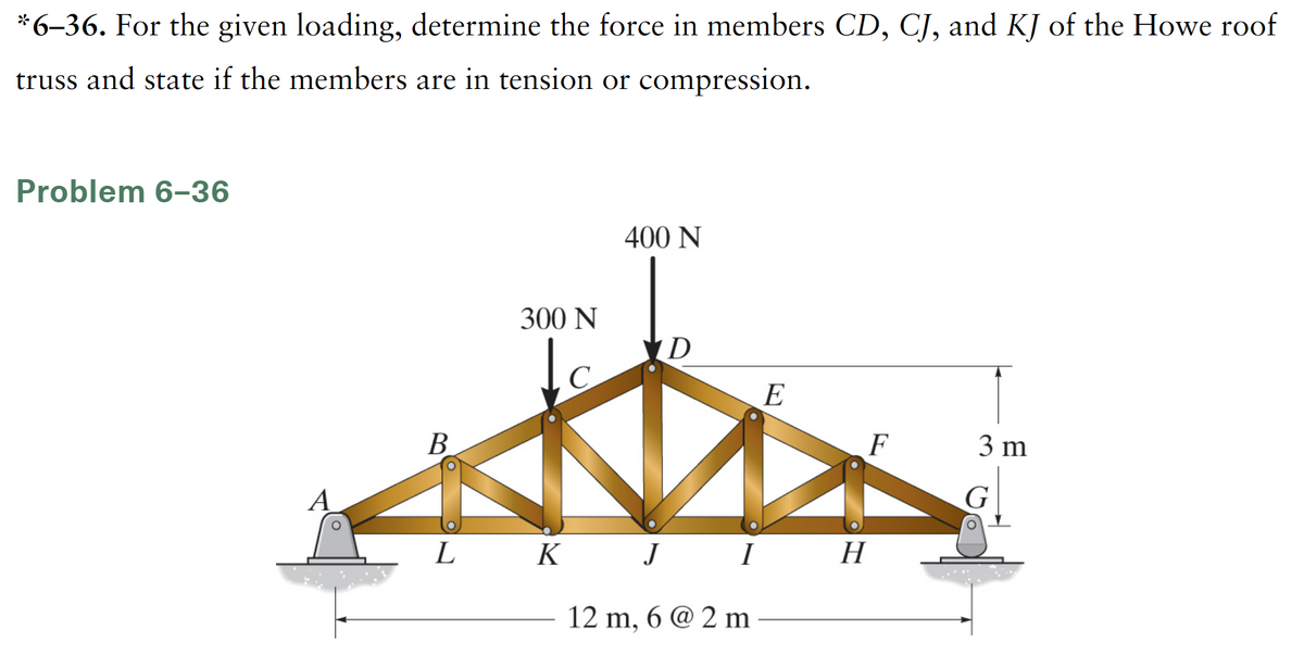 *6–36. For the given loading, determine the force in members CD, CJ, and KJ of the Howe roof
truss and state if the members are in tension or compression.
Problem 6-36
A
B
300 N
400 N
D
L K JI
12 m, 6 @ 2 m
E
H
F
3 m
G