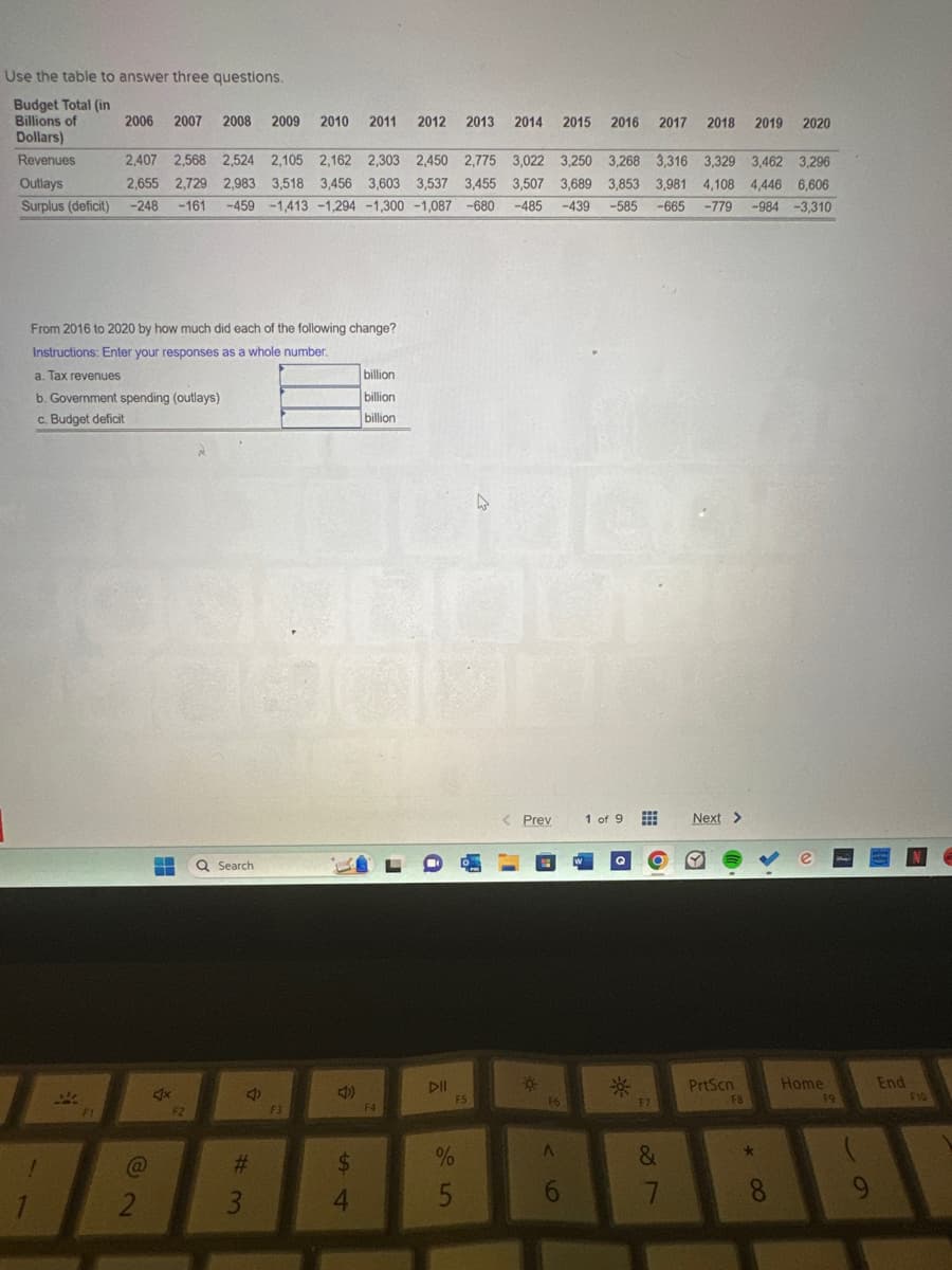 Use the table to answer three questions.
Budget Total (in
Billions of
Dollars)
Revenues
2,407 2,568 2,524 2,105 2,162
2,303 2,450 2,775
Outlays
2,655 2,729 2,983 3,518 3,456 3,603 3,537 3,455
Surplus (deficit) -248 -161 -459 -1,413 -1,294 -1,300 -1,087 -680
1
2006 2007 2008 2009 2010 2011 2012 2013 2014 2015
From 2016 to 2020 by how much did each of the following change?
Instructions: Enter your responses as a whole number.
a. Tax revenues
b. Government spending (outlays)
c. Budget deficit
24
FI
2
-
--
F2
Q Search
4
#
3
F3
4)
$
54
billion
billion
billion
1
F4
DII
%
5
F5
< Prev
3,022 3,250 3,268 3,316 3,329 3,462 3,296
3,507 3,689 3,853 3,981 4,108 4,446 6,606
-485 -439 -585 -665 -779 -984 -3,310
BỘ
*
F6
A
6
2016 2017 2018
W
1 of 9
Q
--
F7
&
7
Next >
PrtScn
2019 2020
F8
*
8
Home
F9
9
End
F10