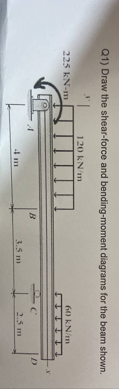 Q1) Draw the shear-force and bending-moment diagrams for the beam shown.
1.
120 kN/m
60 kN/m
225 kN-m
I T T TT
3.5 m
2.5 m
4 m
