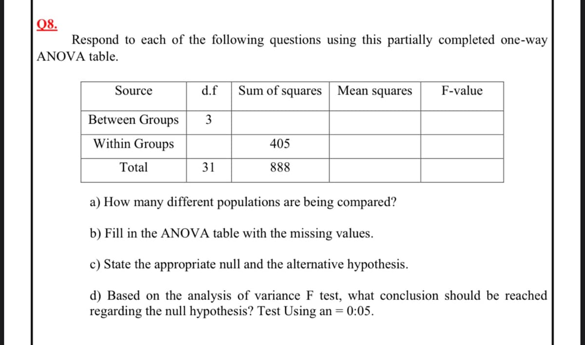 Q8.
Respond to each of the following questions using this partially completed one-way
ANOVA table.
Source
d.f
Sum of squares Mean squares
F-value
Between Groups
3
Within Groups
405
Total
31
888
a) How many different populations are being compared?
b) Fill in the ANOVA table with the missing values.
c) State the appropriate null and the alternative hypothesis.
d) Based on the analysis of variance F test, what conclusion should be reached
regarding the null hypothesis? Test Using an = 0:05.
