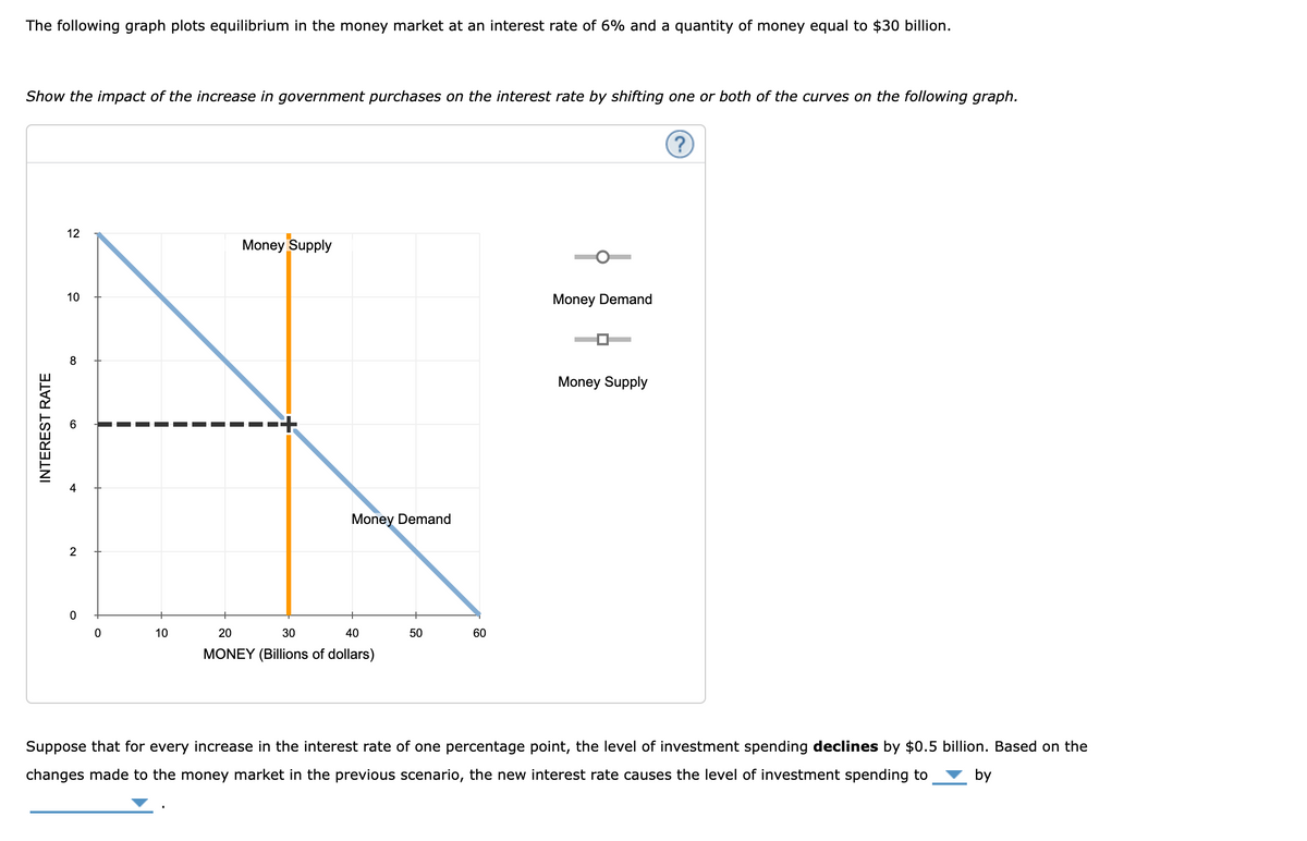 The following graph plots equilibrium in the money market at an interest rate of 6% and a quantity of money equal to $30 billion.
Show the impact of the increase in government purchases on the interest rate by shifting one or both of the curves on the following graph.
12
Money Supply
10
8
8
2
INTEREST RATE
0
0
10
Money Demand
20
30
40
MONEY (Billions of dollars)
50
60
Money Demand
Money Supply
(?)
Suppose that for every increase in the interest rate of one percentage point, the level of investment spending declines by $0.5 billion. Based on the
changes made to the money market in the previous scenario, the new interest rate causes the level of investment spending to by