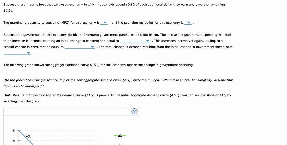 Suppose there is some hypothetical closed economy in which households spend $0.80 of each additional dollar they earn and save the remaining
$0.20.
The marginal propensity to consume (MPC) for this economy is
Suppose the government in this economy decides to increase government purchases by $400 billion. The increase in government spending will lead
to an increase in income, creating an initial change in consumption equal to
This increases income yet again, leading to a
second change in consumption equal to
The total change in demand resulting from the initial change in government spending is
I
The following graph shows the aggregate demand curve (AD₁) for this economy before the change in government spending.
and the spending multiplier for this economy is
Use the green line (triangle symbol) to plot the new aggregate demand curve (AD2) after the multiplier effect takes place. For simplicity, assume that
there is no "crowding out."
140
Hint: Be sure that the new aggregate demand curve (AD₂) is parallel to the initial aggregate demand curve (AD₁). You can see the slope of AD₁ by
selecting it on the graph.
135
AD₁