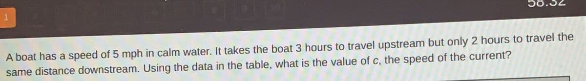 A boat has a speed of 5 mph in calm water. It takes the boat 3 hours to travel upstream but only 2 hours to travel the
same distance downstream. Using the data in the table, what is the value of c, the speed of the current?
