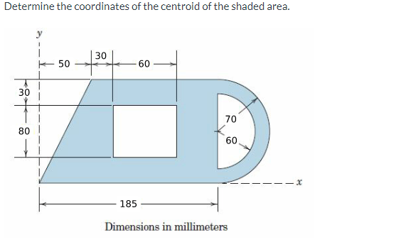 Determine the coordinates of the centroid of the shaded area.
30
80
50
30
60
70
60
185
Dimensions in millimeters
x