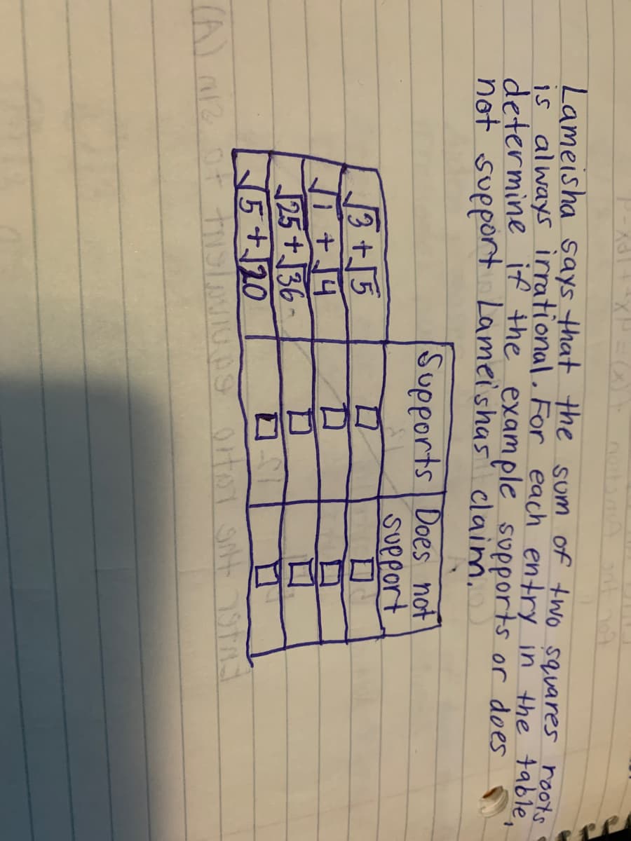 Lameisha says that the sum of two squares roots
is always irrational. For each entry in the table,
determine if the example svpports or does
not support Lameishas claim.
Supports Does not
support
+15
Ji +4
125+36
15+120
