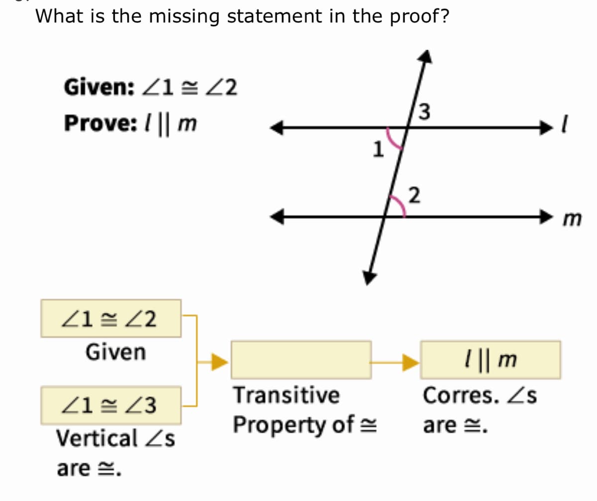 What is the missing statement in the proof?
Given: 21 = 22
Prove: / || m
1
2
Z1 = Z2
Given
I || m
Transitive
Corres. Zs
Z1 = Z3
Property of =
are =.
Vertical Zs
are 2.
