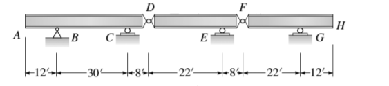 A
-12²-+-+-
B
-30
C
D
++844
22-
E
F
+84-2
H
G
--++-12--/
-22-