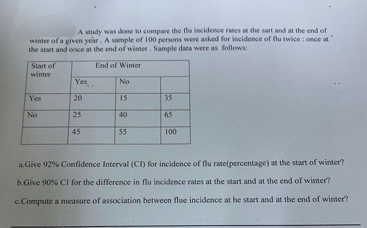 A study was done to compare the flu incidence rates at the sart and at the end of
winter of a given year. A sample of 100 persons were asked for incidence of flu twice: once at
the start and once at the end of winter. Sample data were as follows:
14
Start of
winter
Yes
No
Yes..
20
25
45
End of Winter
No
15
40
55
35
65
100
a.Give 92% Confidence Interval (CI) for incidence of flu rate(percentage) at the start of winter?
b.Give 90% CI for the difference in flu incidence rates at the start and at the end of winter?
c.Compute a measure of association between flue incidence at he start and at the end of winter?