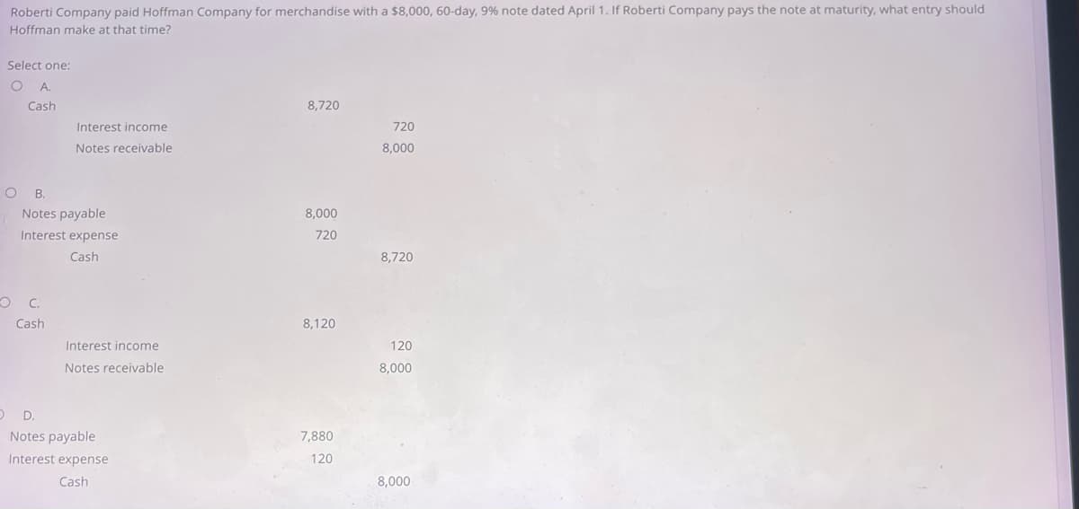 Roberti Company paid Hoffman Company for merchandise with a $8,000, 60-day, 9% note dated April 1. If Roberti Company pays the note at maturity, what entry should
Hoffman make at that time?
Select one:
OA.
Cash
OB.
Notes payable
Interest expense
Cash
Cash
Interest income
Notes receivable
O D.
Interest income
Notes receivable
Notes payable
Interest expense
Cash
8,720
8,000
720
8,120
7,880
120
720
8,000
8,720
120
8,000
8,000