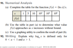 91. Numerical Analysis
(a) Complete the table for the function f(x) - (In x)/x.
15 10 10 10 10
(b) Use the table in part (a) to determine what value
fe) approaches as x increases without bound.
(c) Use a graphing utility to confirm the result of part (b).
92. Writing Explain why log, x is defined only for
0 <a< l and a > I.
wwd, or dupl
WCN 0-
