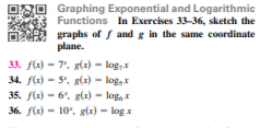 Graphing Exponential and Logarithmic
Functions In Exercises 33-36, sketch the
graphs of f and g in the same coordinate
plane.
33. fle) - 7, g(x) - log,x
34. f(x) - 5, g(x) - log,
35. f(x) - 6', g(x) - log, x
36. f(x) - 10', g(x) - log x
