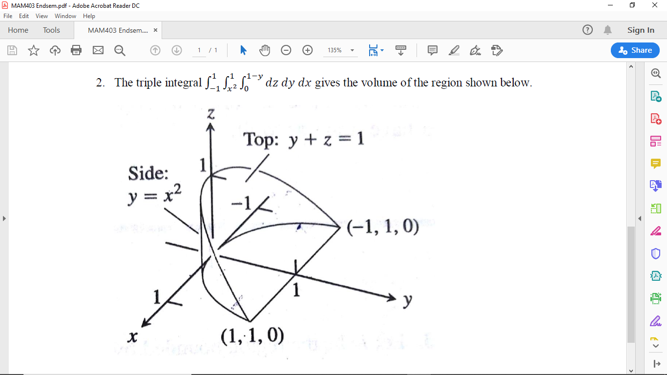 -1-y
2. The triple integral S, S2 S, dz dy dx gives the volume of the region shown below.
