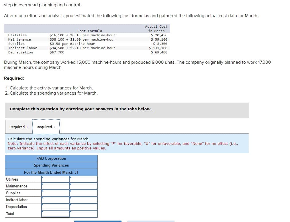 step in overhead planning and control.
After much effort and analysis, you estimated the following cost formulas and gathered the following actual cost data for March:
Utilities
Maintenance
Supplies
Indirect labor
Depreciation
Cost Formula
$16,100 + $0.15 per machine-hour
$38,100 + $1.60 per machine-hour
$0.50 per machine-hour
$94,500 + $2.10 per machine-hour
$67,700
Actual Cost
in March
$ 20,450
$ 59,100
$ 8,300
$ 131,100
$ 69,400
During March, the company worked 15,000 machine-hours and produced 9,000 units. The company originally planned to work 17,000
machine-hours during March.
Required:
1. Calculate the activity variances for March.
2. Calculate the spending variances for March.
Complete this question by entering your answers in the tabs below.
Required 1 Required 2
Calculate the spending variances for March.
Note: Indicate the effect of each variance by selecting "F" for favorable, "U" for unfavorable, and "None" for no effect (i.e.,
zero variance). Input all amounts as positive values.
FAB Corporation
Spending Variances
For the Month Ended March 31
Utilities
Maintenance
Supplies
Indirect labor
Depreciation
Total