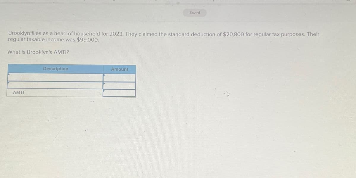 Saved
Brooklyn files as a head of household for 2023. They claimed the standard deduction of $20,800 for regular tax purposes. Their
regular taxable income was $99,000.
What is Brooklyn's AMTI?
AMTI
Description
Amount