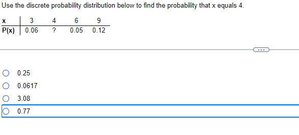 Use the discrete probability distribution below to find the probability that x equals 4.
4
6
9
? 0.05 0.12
X
3
P(x) 0.06
O 0.25
O 0.0617
O 3.08
O 0.77