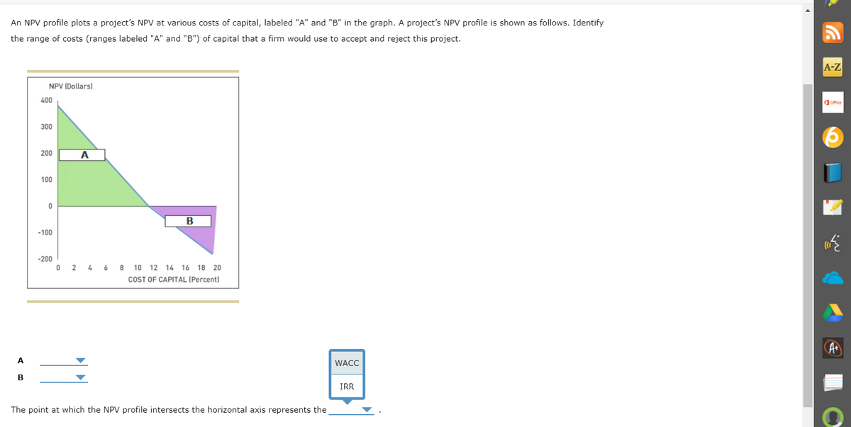 An NPV profile plots a project's NPV at various costs of capital, labeled "A" and "B" in the graph. A project's NPV profile is shown as follows. Identify
the range of costs (ranges labeled "A" and "B") of capital that a firm would use to accept and reject this project.
A-Z
NPV (Dollars)
400
dofice
300
200
A
100
B
-100
-200
0 2
4 6 8 10 12 14 16 18 20
COT OF CAPITAL (Percent)
A
WACC
IRR
The point at which the NPV profile intersects the horizontal axis represents the
