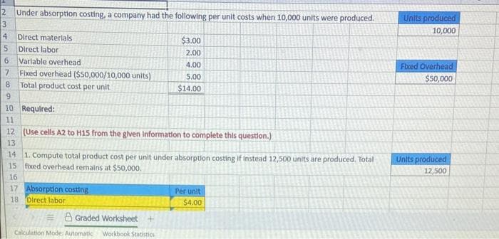 Under absorption costing, a company had the following per unit costs when 10,000 units were produced.
4 Direct materials
5
Direct labor
6 Variable overhead
7
8
2
3
Fixed overhead ($50,000/10,000 units)
Total product cost per unit
9
10
Required:
11
12 (Use cells A2 to H15 from the given Information to complete this question.)
13
$3.00
2.00
4.00
5.00
$14.00
14 1. Compute total product cost per unit under absorption costing if instead 12,500 units are produced. Total
15 fixed overhead remains at $50,000.
16
17 Absorption costing
18 Direct labor
Graded Worksheet +
Calculation Mode: Automatic Workbook Statistics
Per unit
$4.00
Units produced
10,000
Fixed Overhead
$50,000
Units produced
12,500