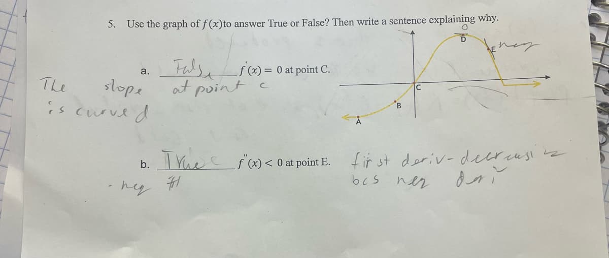 5. Use the graph of f(x) to answer True or False? Then write a sentence explaining why.
The
a.
slope
is curved
Fals
at point c
b. True
711
пед
f(x) = 0 at point C.
f (x) < 0 at point E.
B
C
first deriv-decreasin
bcs nez
deri