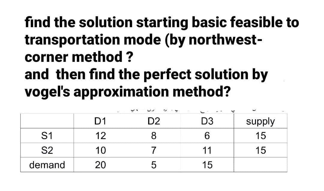 find the solution starting basic feasible to
transportation mode (by northwest-
corner method ?
and then find the perfect solution by
vogel's approximation method?
レン
D1
D2
D3
supply
S1
12
8
15
S2
10
7
11
15
demand
20
15
