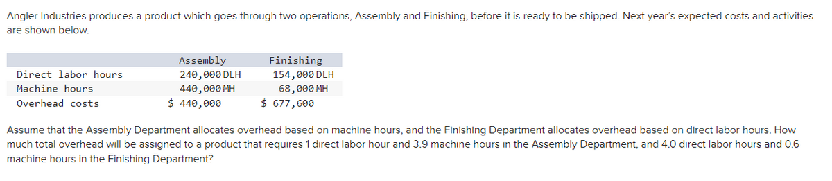 Angler Industries produces a product which goes through two operations, Assembly and Finishing, before it is ready to be shipped. Next year's expected costs and activities
are shown below.
Direct labor hours
Machine hours
Overhead costs
Assembly
240,000 DLH
440,000 MH
$ 440,000
Finishing
154,000 DLH
68,000 MH
$ 677,600
Assume that the Assembly Department allocates overhead based on machine hours, and the Finishing Department allocates overhead based on direct labor hours. How
much total overhead will be assigned to a product that requires 1 direct labor hour and 3.9 machine hours in the Assembly Department, and 4.0 direct labor hours and 0.6
machine hours in the Finishing Department?