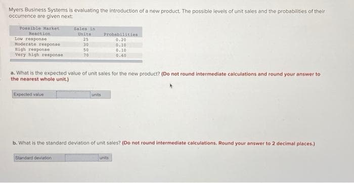 Myers Business Systems is evaluating the introduction of a new product. The possible levels of unit sales and the probabilities of their
occurrence are given next:
Possible Market
Reaction
Sales in
Units
Probabilities
Low response
25
0.20
Moderate response
30
0.10
High response
50
Very high response
70
0.10
0.60
a. What is the expected value of unit sales for the new product? (Do not round intermediate calculations and round your answer to
the nearest whole unit.)
Expected value
units
b. What is the standard deviation of unit sales? (Do not round intermediate calculations. Round your answer to 2 decimal places.)
Standard deviation
units