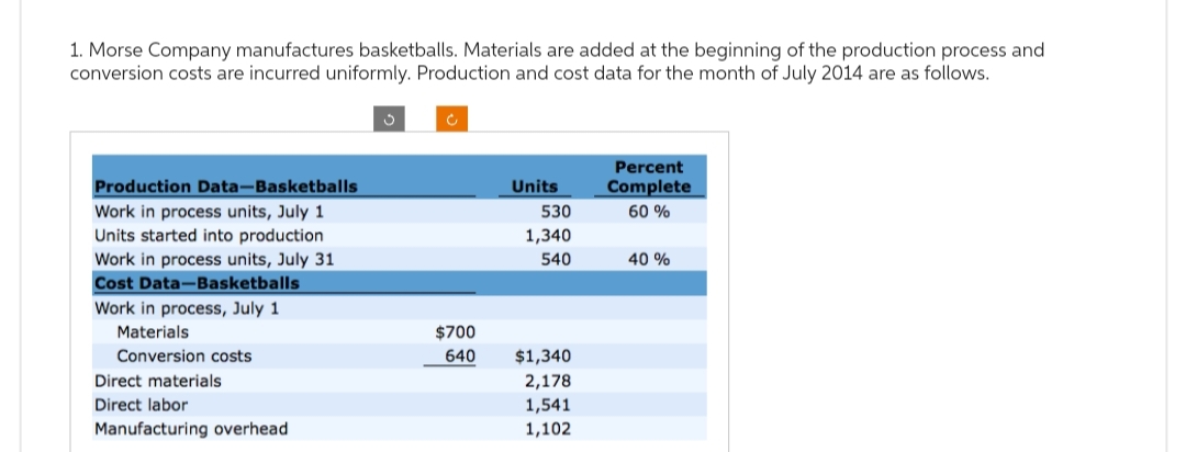 1. Morse Company manufactures basketballs. Materials are added at the beginning of the production process and
conversion costs are incurred uniformly. Production and cost data for the month of July 2014 are as follows.
Production Data-Basketballs
Work in process units, July 1
Units started into production
Work in process units, July 31
Cost Data Basketballs
Work in process, July 1
Materials
Conversion costs
Direct materials
Direct labor
Manufacturing overhead
$700
640
Units
530
1,340
540
$1,340
2,178
1,541
1,102
Percent
Complete
60%
40 %