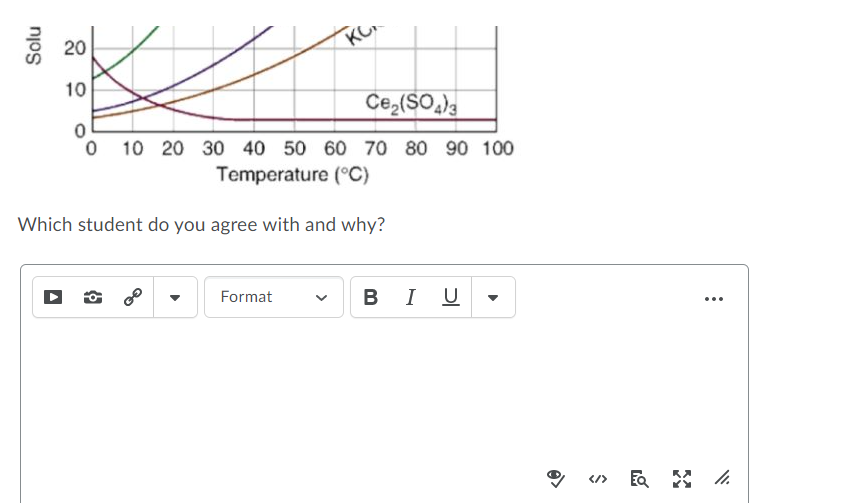 20
KC.
10
O 10 20 30 40 50 60 70 80
90 100
Temperature (°C)
Which student do you agree with and why?
Format
BI U
...
</>
Solu
