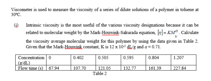 Viscometer is used to measure the viscosity of a series of dilute solutions of a polymer in toluene at
30°C.
(1)
Intrinsic viscosity is the most useful of the various viscosity designations because it can be
related to molecular weight by the Mark-Houwink-Sakurada equation, [n] = KM. Calculate
the viscosity average molecular weight for this polymer by using the data given in Table 2.
Given that the Mark-Houwink constant, K is 12 x 10-5 dl/g and a = 0.71.
0.505
0.595
0.804
Concentration 0
(g/dL)
Flow time (s) 67.94
0.402
107.70
121.05
Table 2
132.77
161.39
1.207
227.84