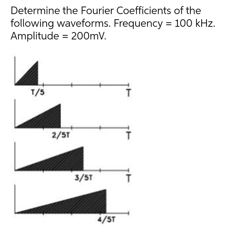 Determine the Fourier Coefficients of the
following waveforms. Frequency = 100 kHz.
Amplitude
= 200mV.
T/5
2/5T
3/5T
4/ST
