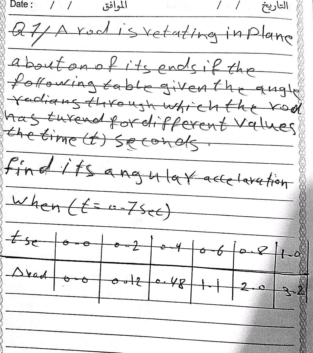 الموافق
التاريخ
Date :
Q77A rodis vetuting inPlane
aboutonofits endsif the
foltowring tablegiventhe qugle
Yadians through whichthe rod
hasturendforetifferent values
the time tt) Setonets
finditsaAgutay-actetere tion
When(t=7sett
tse
Akad
48
2.
