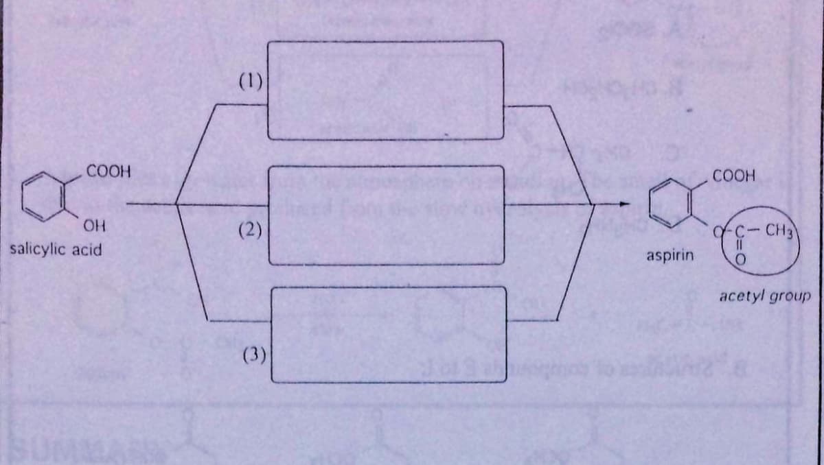 (1)
СООН
COOH
HO
(2)
C- CH3
%3D
salicylic acid
aspirin
acetyl group
(3)
