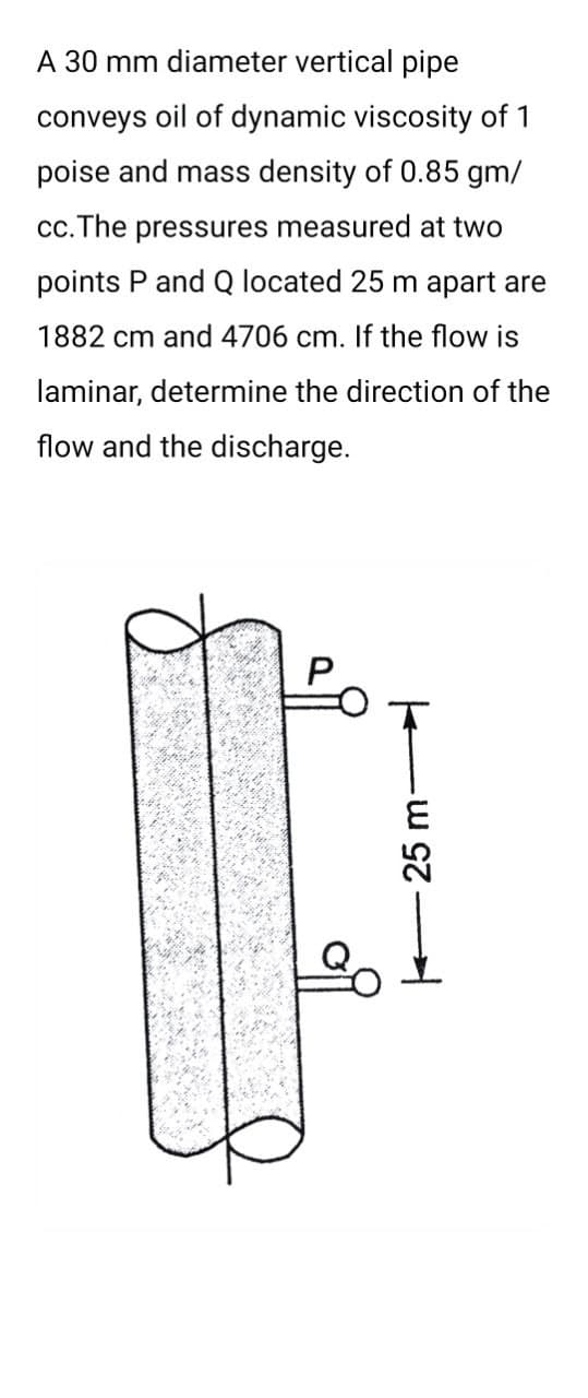 A 30 mm diameter vertical pipe
conveys oil of dynamic viscosity of 1
poise and mass density of 0.85 gm/
cc. The pressures measured at two
points P and Q located 25 m apart are
1882 cm and 4706 cm. If the flow is
laminar, determine the direction of the
flow and the discharge.
25 m-