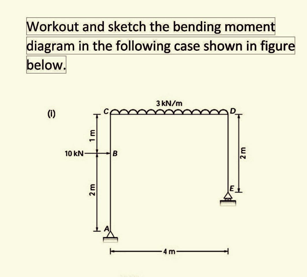 Workout and sketch the bending moment
diagram in the following case shown in figure
below.
(1)
10 kN-
E
ա լ
2m
B
3 kN/m
4 m
2m
EL